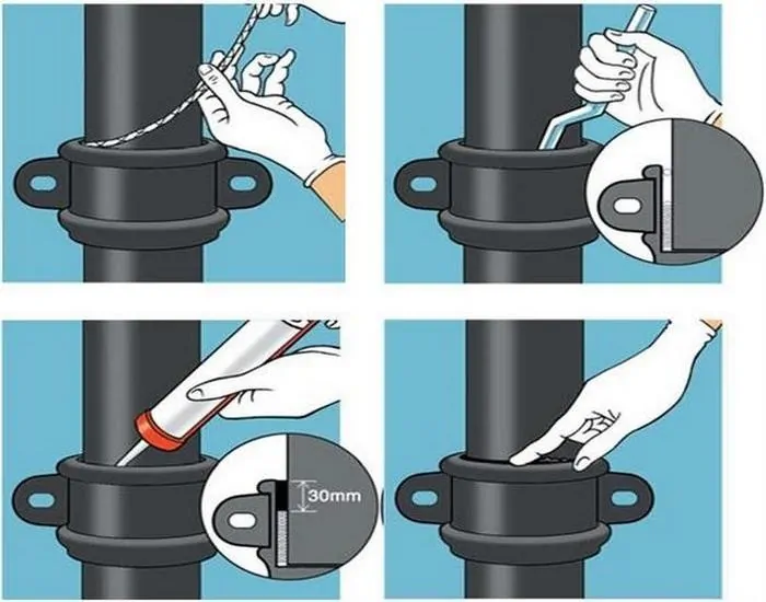 Заделка чугунных труб. Крепеж чугунных канализационных труб к стене 110. Уплотнение стыков чугунных труб. Герметизация соединений канализационных труб ПВХ. Уплотнитель раструбных соединений чугунных труб.