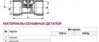 детали