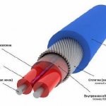 Photo: Installation of a two-core heating cable