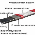 Фото — Устройство саморегулирующего кабеля