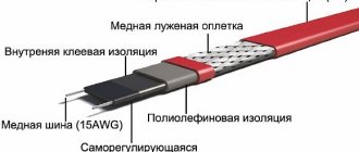 Фото — Устройство саморегулирующего кабеля