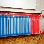 Фото - Завоздушивание панельного прибора отопления (синий цвет)