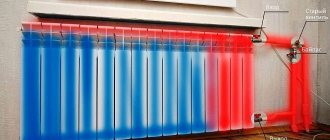 Photo - Airing a panel heating device (blue color)