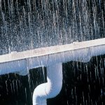 Функции водосточной системы