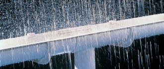 Функции водосточной системы