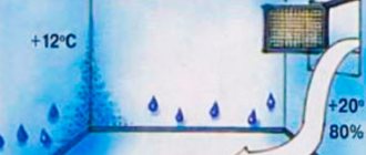 How to get rid of condensation in the house?
