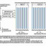 как пилить шифер болгаркой