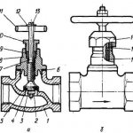 Как правильно ставить шаровый кран