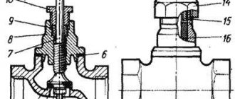 How to install a ball valve correctly