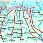 How to insulate a water pipe in the ground with your own hands