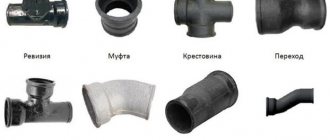канализационные трубы и фитинги