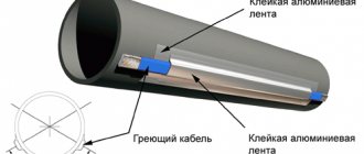 Комплексная защита труб от замерзания варианты утепления