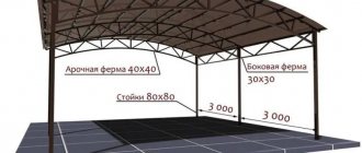 Конструкция крытой площадки
