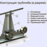 конструкция