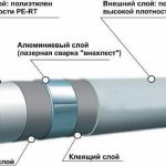 На фото — структура металлопластикового материала.