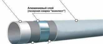 На фото — структура металлопластикового материала.