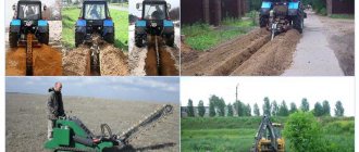 На какую глубину закапывать водопроводную трубу в частном доме