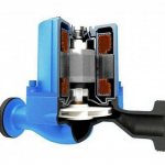 Насос с мокрым ротором