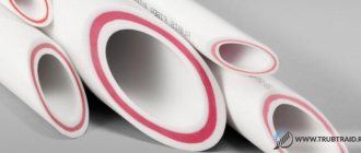 About PPRC Pipes