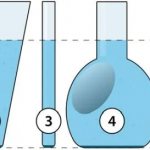 Одинаковое давление воды в разных сосудах