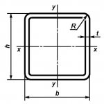 Parameters of the cross section of square profiles according to GOST 30245-2003