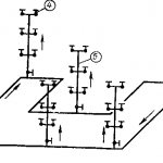 Ring fire water supply diagram