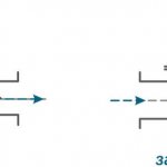 valve and gate valve operation diagram