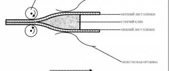 Film welding scheme