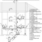 Scheme of internal sewerage of a two-story cottage