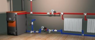 Forced circulation heating system