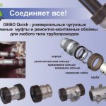 gebo quick connections, device