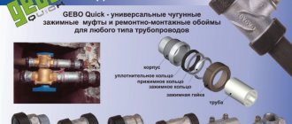 соединения gebo quick, устройство