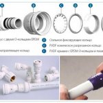 Современная муфта для соединения труб