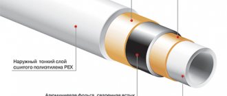 Structure of polyethylene pipes