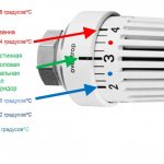 Thermostatic head operating principle