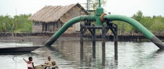 oil pipes