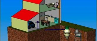 types of sewerage