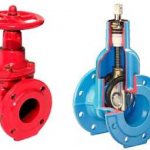 Виды задвижек для трубопровода