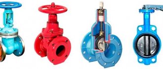 Types of pipeline valves