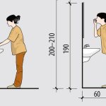Высота от уровня чистого пола до отверстия вывода отвода общего стояка