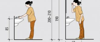 Высота от уровня чистого пола до отверстия вывода отвода общего стояка